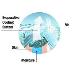 One Stop Equine Shop "Rae" Short Sleeve Show Shirt 9 One Stop Equine Shop "Rae" Short Sleeve Show Shirt -Equestrian Clothing Store 31x bu3IgBL