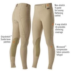 Kerrits Ladies Microcord Knee Patch Breeches -Equestrian Clothing Store 32cc508b cb93 4acb bc30 1d739593c0bc