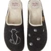 Toni Pons Mysen Faux Fur Lined Espadrille Slipper Cat -Equestrian Clothing Store CatBlack1