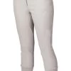 Dublin Active Shapely Women's Full Seat Breeches -Equestrian Clothing Store cc1ab151 9066 4fdf a8c9 e4f3ad8cccd8
