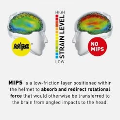 Horze Trauma Void EQ3 Microfiber Helmet -Equestrian Clothing Store cyNSLQ