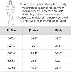 B Vertigo Women's BVX Beatrix Full Seat Tights -Equestrian Clothing Store upc6jabxvfgv6he5kwvi 0387ee80 4055 461f a849 a4a605896ece